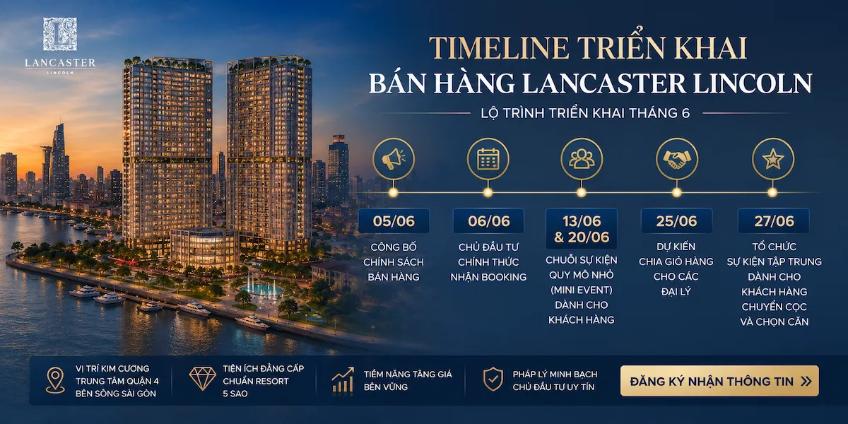 Timeline Triển Khai Bán Hàng Lancaster Lincoln Tháng 6/2026